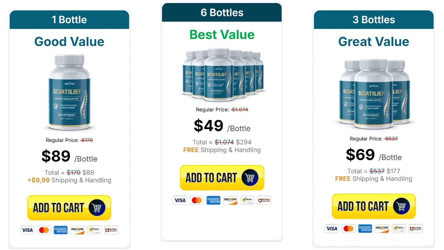 Sciatilief™  Bottles 